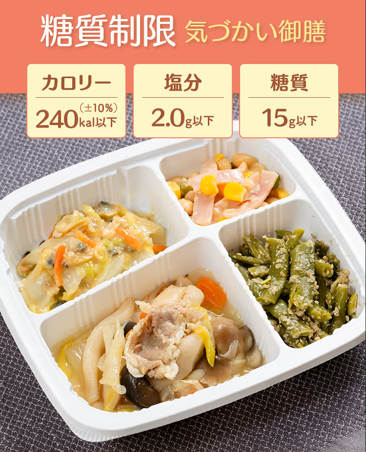 糖質制限