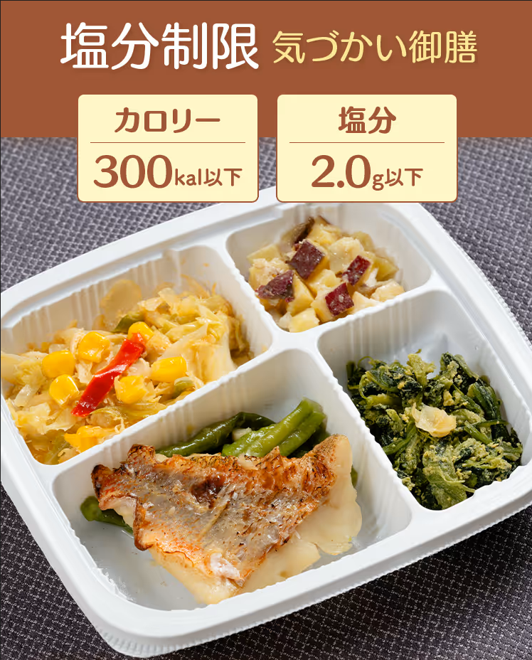 塩分制限