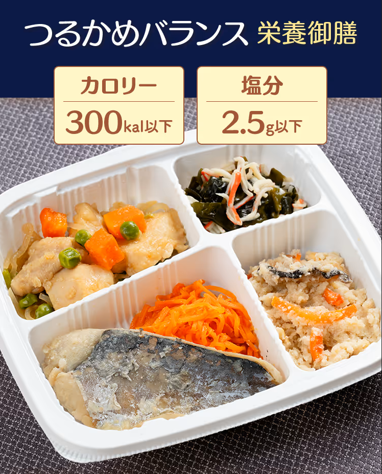 バランス