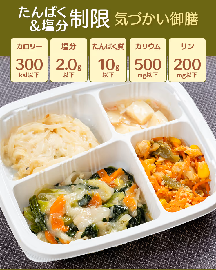 タンパク質